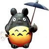 Totoro